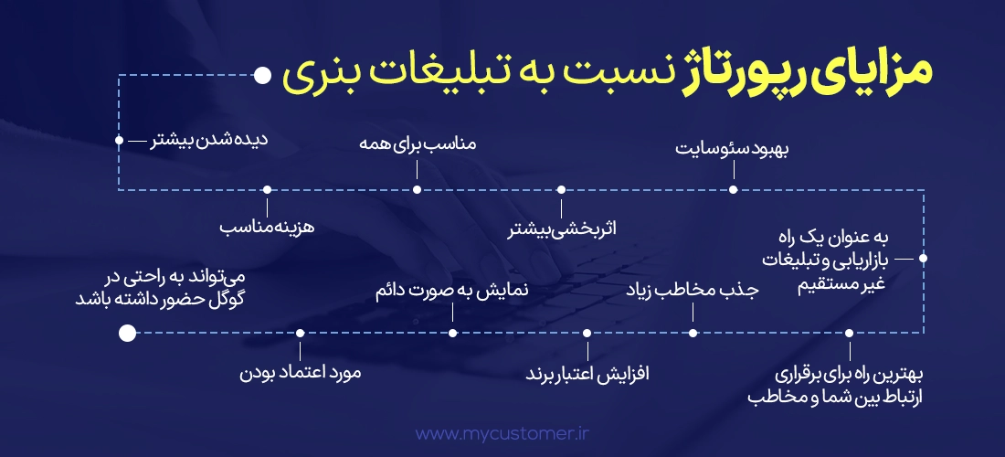 مهم‌ترین مزایای رپورتاژ نسبت به تبلیغات بنری