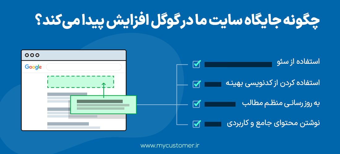 چگونه جایگاه سایت ما در گوگل افزایش پیدا می‌ کند؟