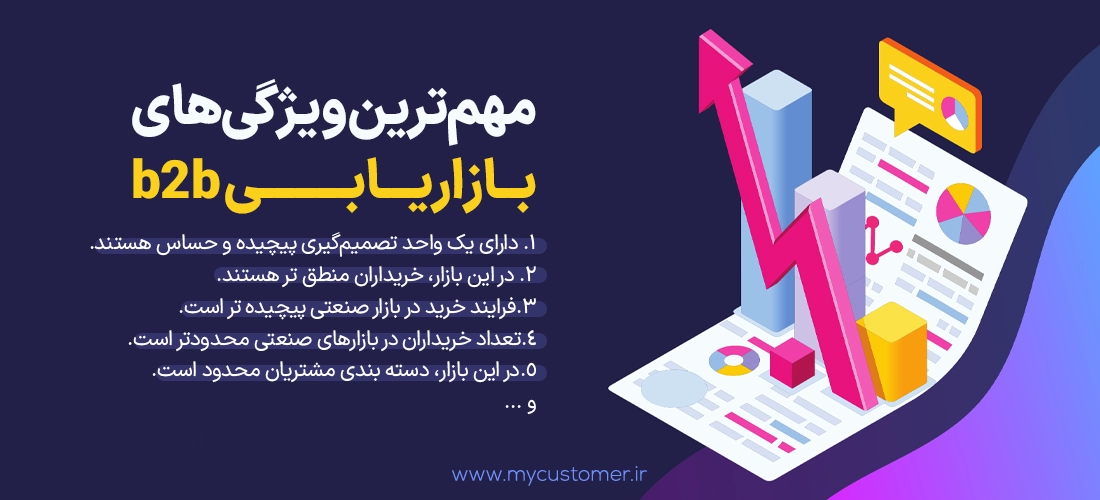 مهم‌ترین ویژگی‌های بازاریابی b2b