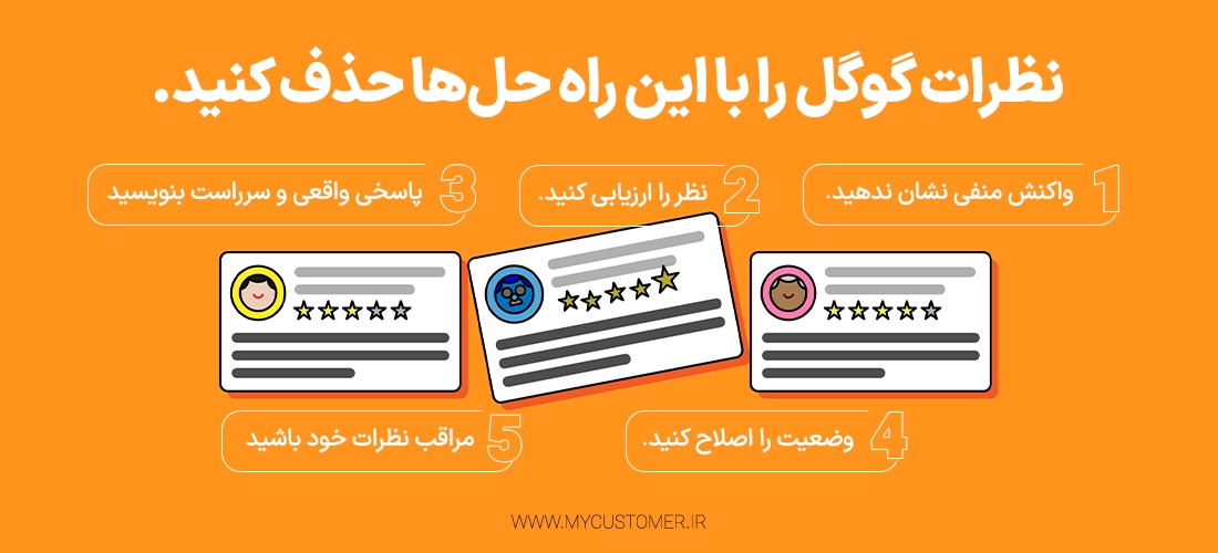 نظرات گوگل را با این راه حل ها حذف کنید