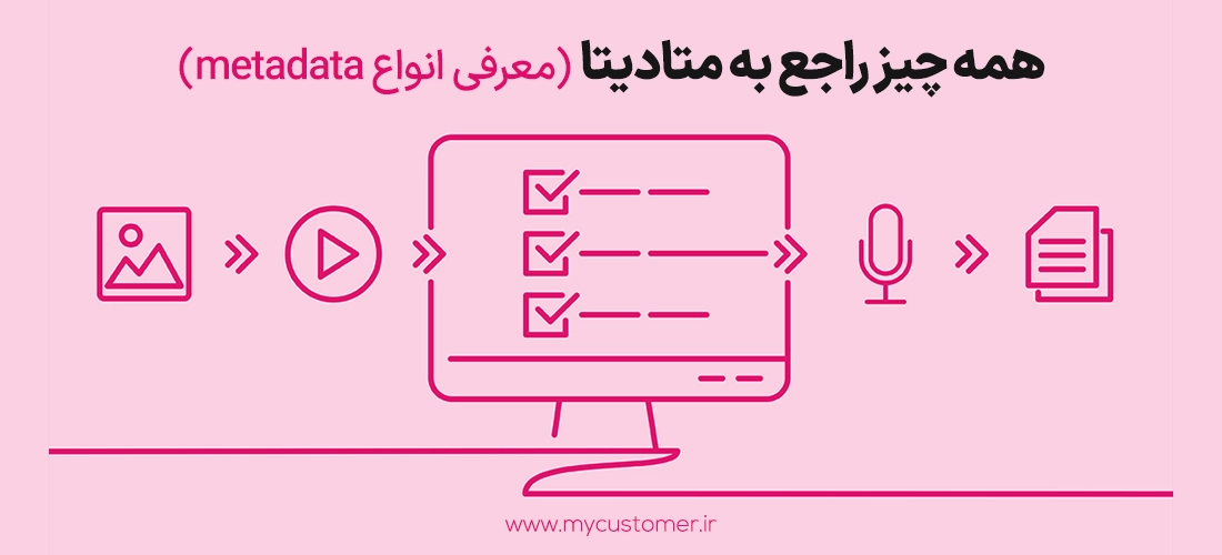 متادیتا