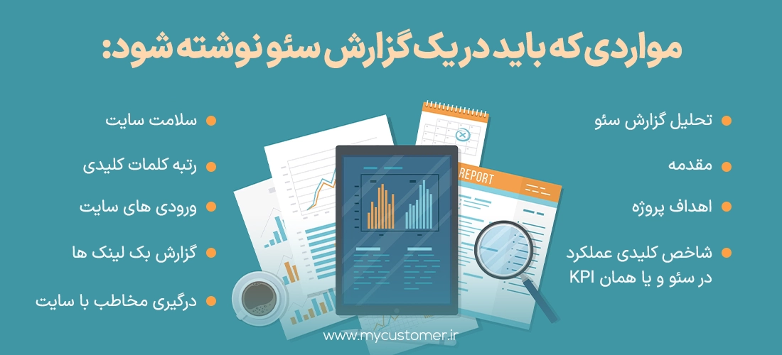 تحلیل گزارش سئو