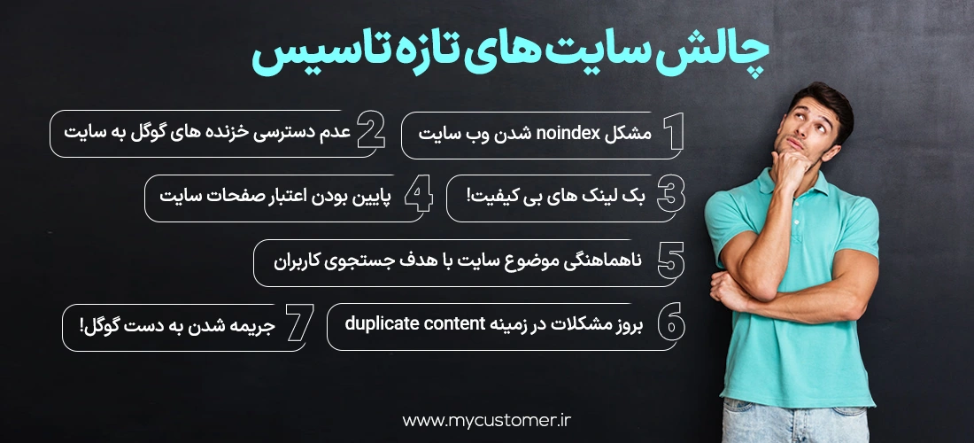 چالش سایت های تازه تاسیس